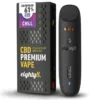 Buy Cbd Vape Online Brisbane